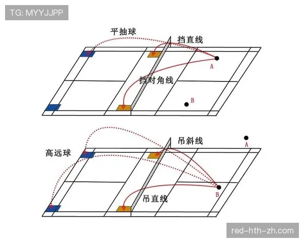 角球开出规则全解：什么时候球算正式比赛开始？