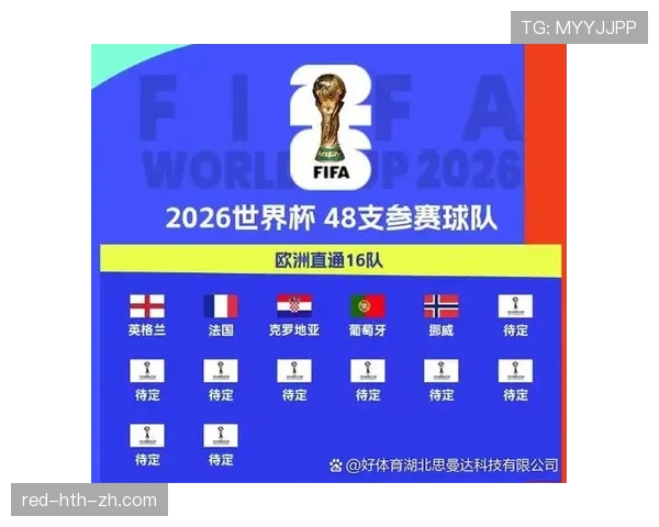澳大利亚2026世界杯小组赛赛程分析及出线前景预测